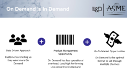 On Demand Product Strategy